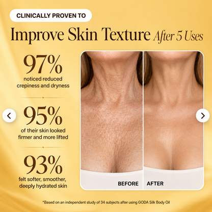 Silk Body Oil